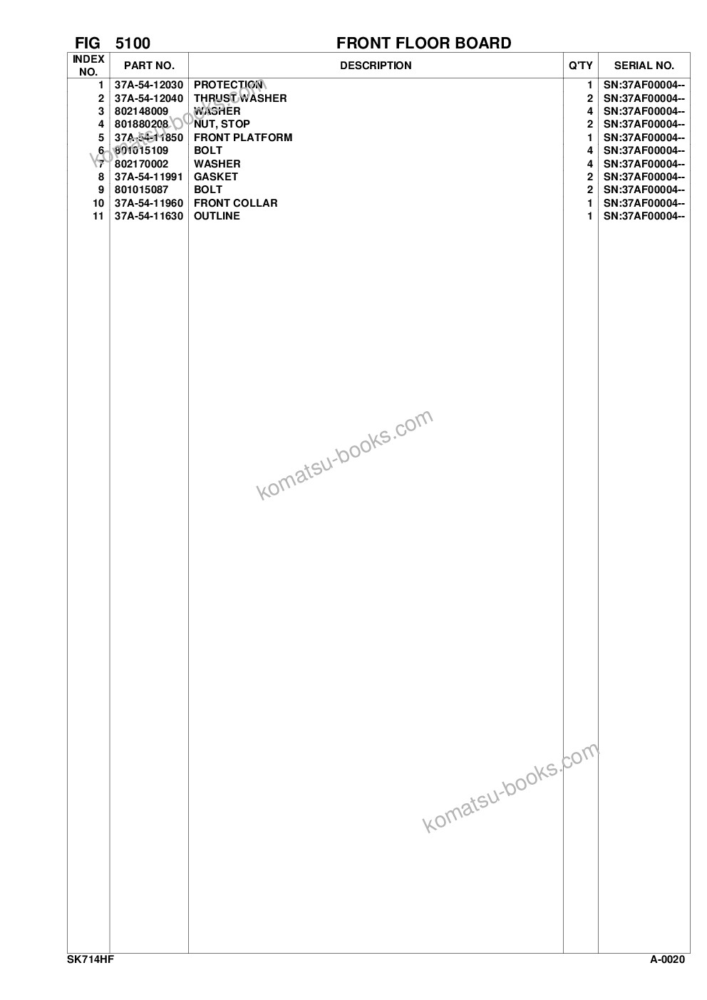 Komatsu hand & foot controls sk714-5 s/n 37af00004-up Parts catalog cover Page 6