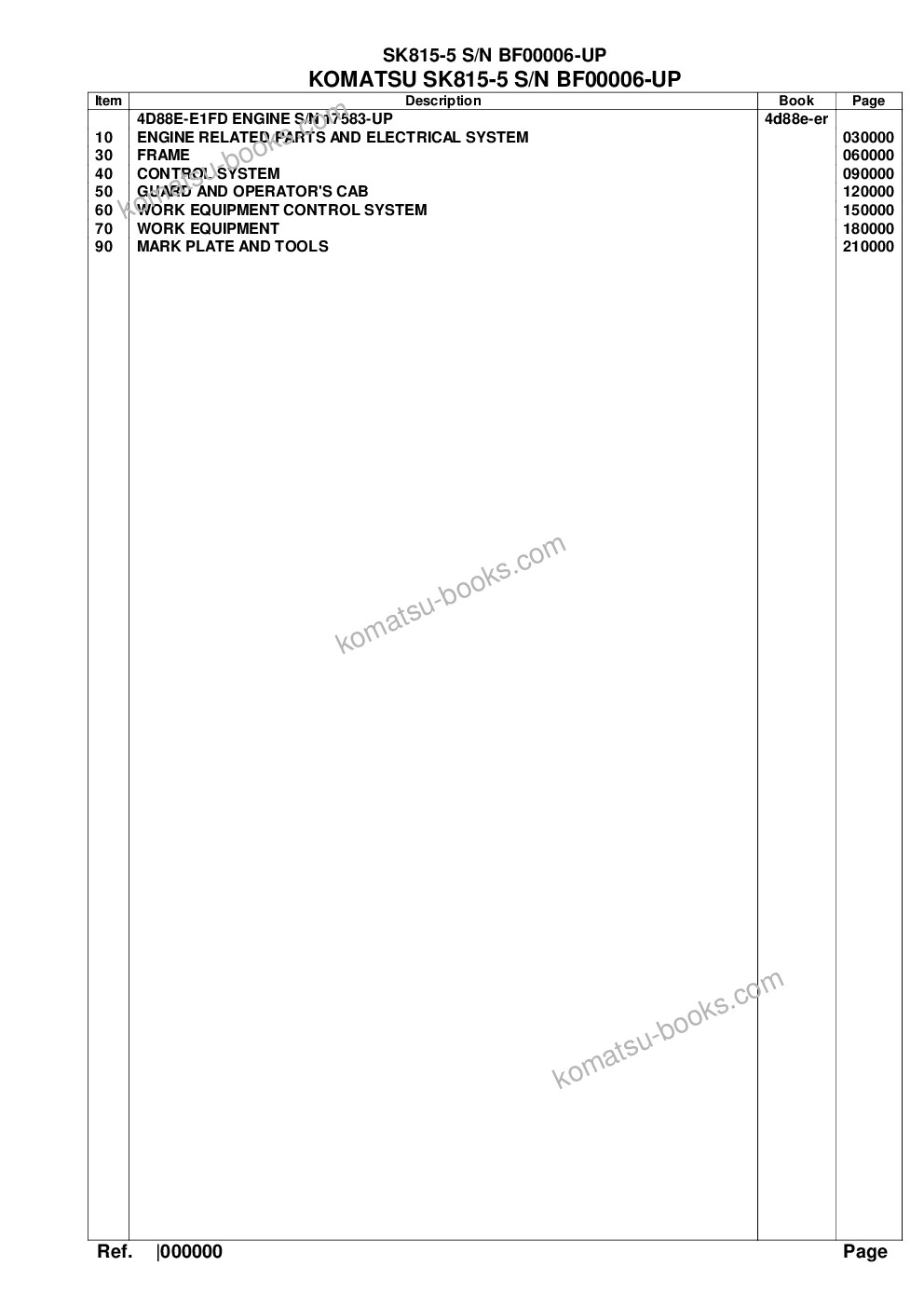 Komatsu sk815-5 s/n bf00006-up Parts catalog cover