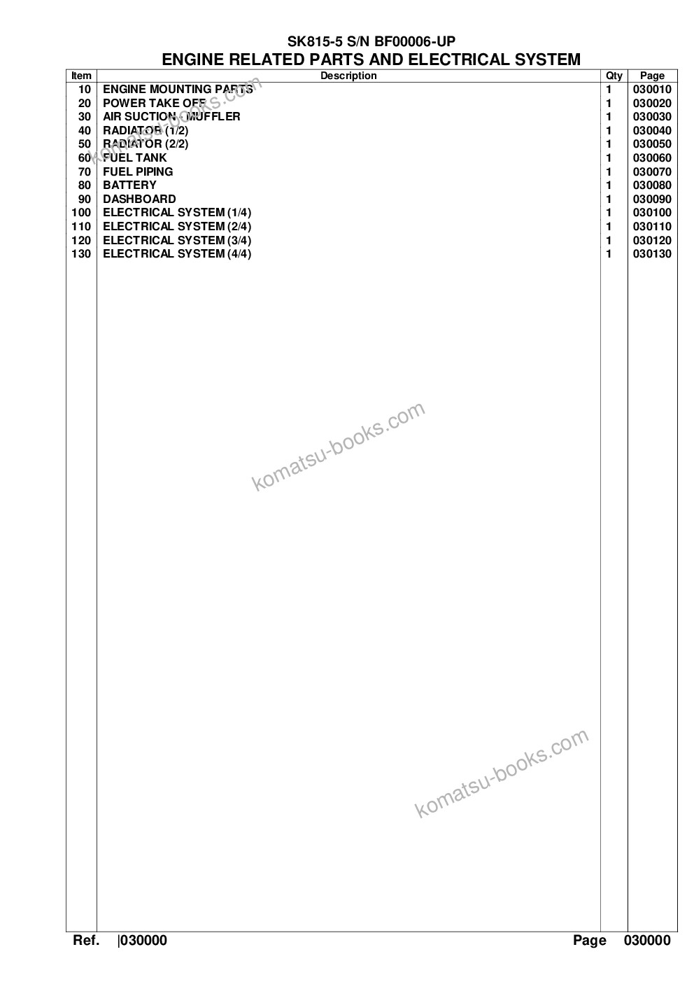 Komatsu sk815-5 s/n bf00006-up Parts catalog cover Page 2