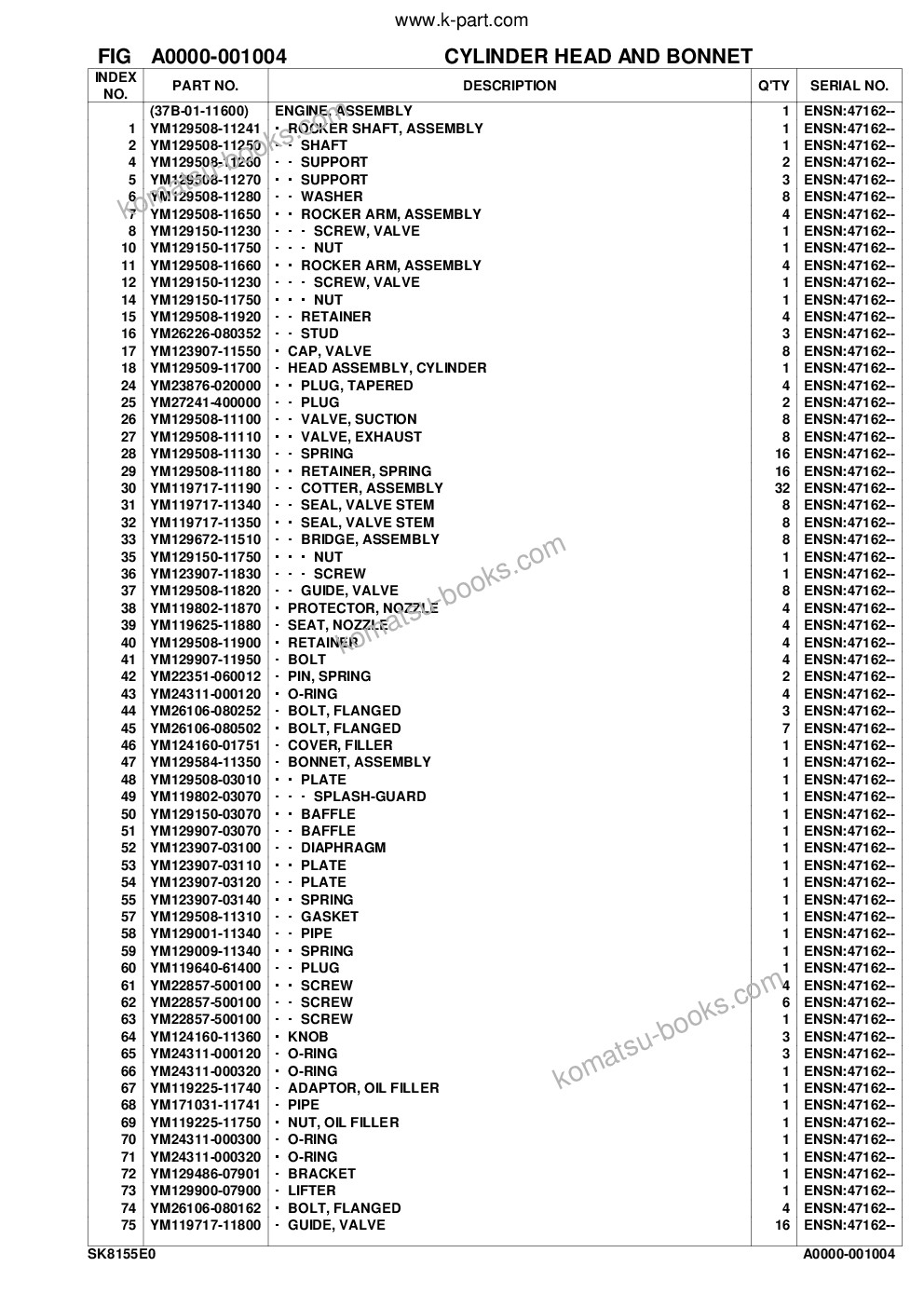 Komatsu sk815-5e0 s/n f80002 and up Parts catalog cover Page 9 Komatsu sk815-5e0 s/n f80002 and up Parts catalog cover Page 9