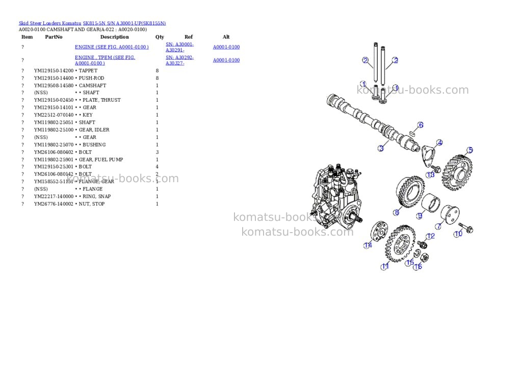 Komatsu sk815-5n s/n a30001-up Parts catalog cover Page 10 Komatsu sk815-5n s/n a30001-up Parts catalog cover Page 10