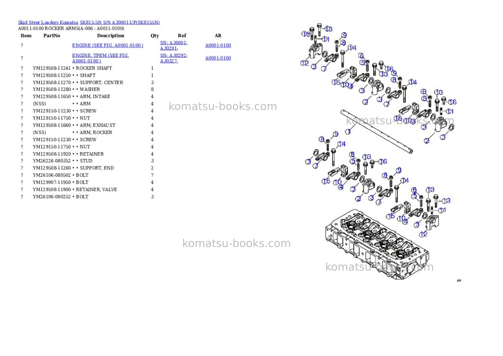 Komatsu sk815-5n s/n a30001-up Parts catalog cover Page 2 Komatsu sk815-5n s/n a30001-up Parts catalog cover Page 2