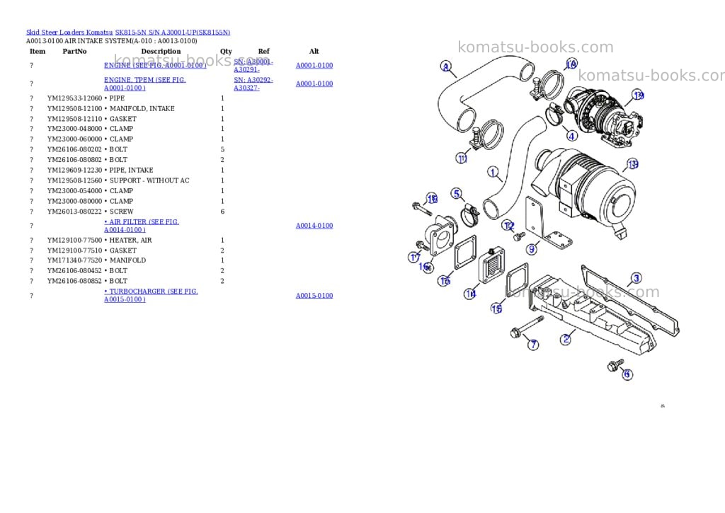 Komatsu sk815-5n s/n a30001-up Parts catalog cover Page 4 Komatsu sk815-5n s/n a30001-up Parts catalog cover Page 4
