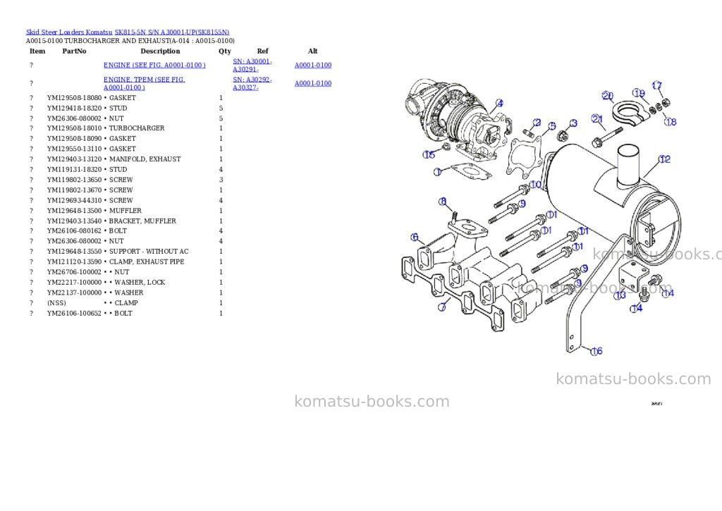 Komatsu sk815-5n s/n a30001-up Parts catalog cover Page 6 Komatsu sk815-5n s/n a30001-up Parts catalog cover Page 6