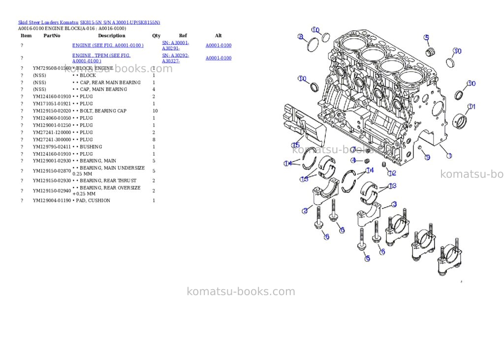 Komatsu sk815-5n s/n a30001-up Parts catalog cover Page 7 Komatsu sk815-5n s/n a30001-up Parts catalog cover Page 7