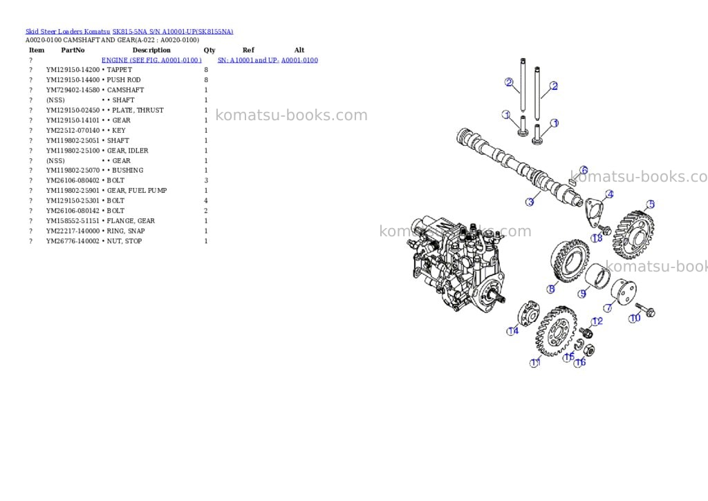 Komatsu sk815-5na s/n a10001-up Parts catalog cover Page 10 Komatsu sk815-5na s/n a10001-up Parts catalog cover Page 10