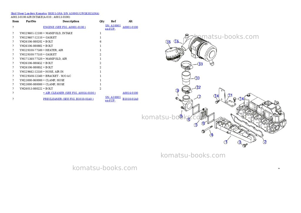 Komatsu sk815-5na s/n a10001-up Parts catalog cover Page 4 Komatsu sk815-5na s/n a10001-up Parts catalog cover Page 4