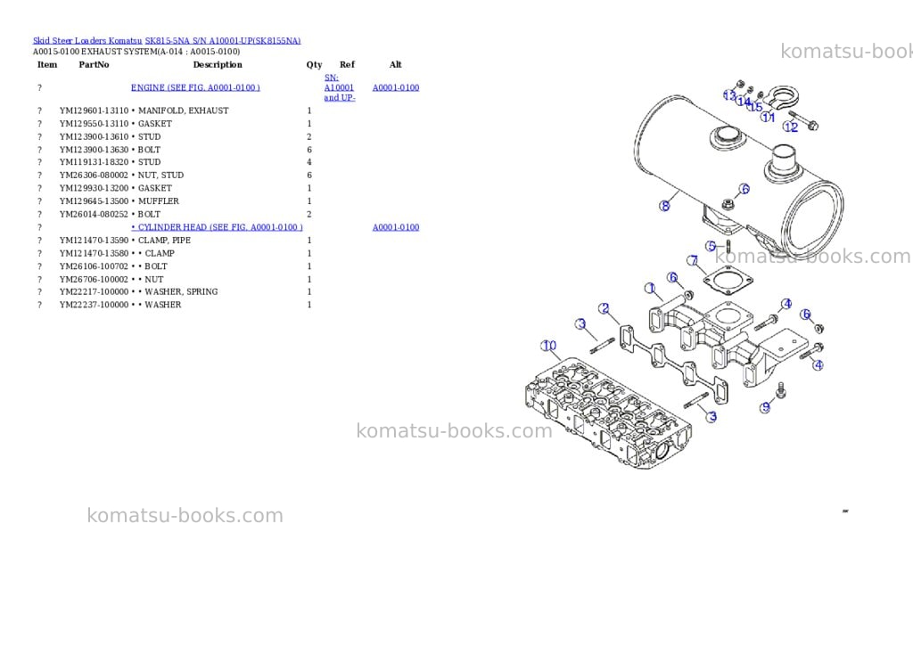 Komatsu sk815-5na s/n a10001-up Parts catalog cover Page 6 Komatsu sk815-5na s/n a10001-up Parts catalog cover Page 6