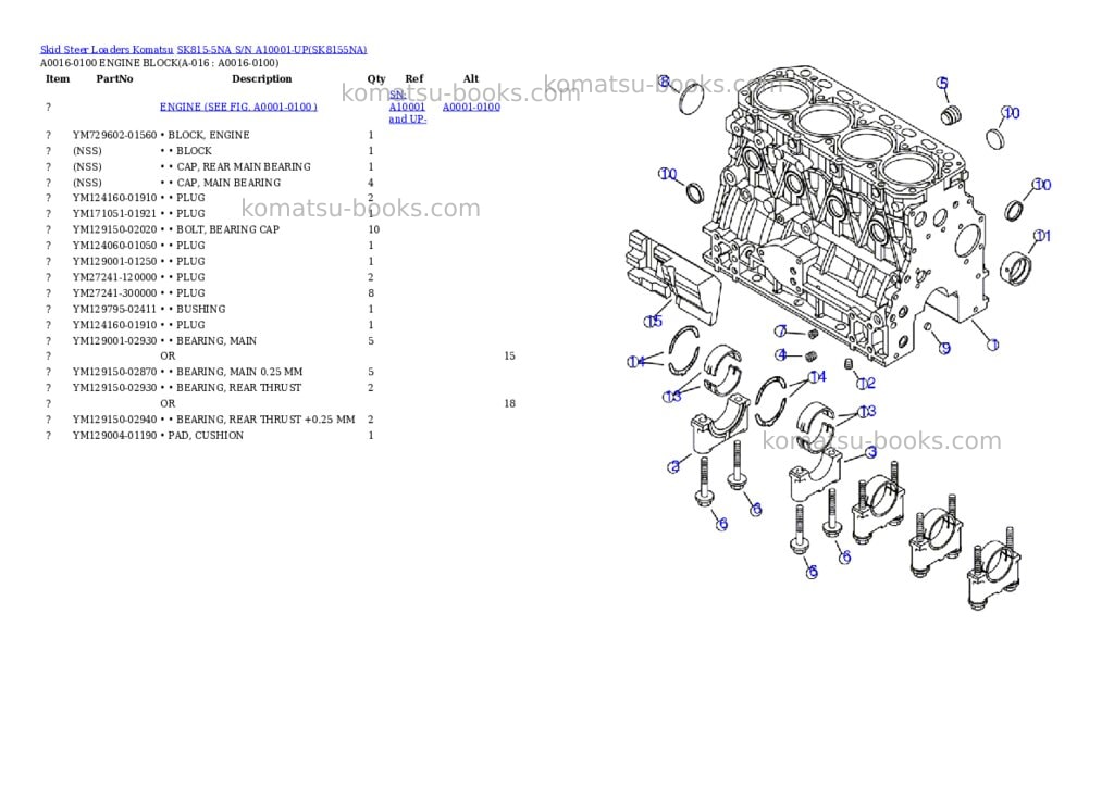 Komatsu sk815-5na s/n a10001-up Parts catalog cover Page 7 Komatsu sk815-5na s/n a10001-up Parts catalog cover Page 7