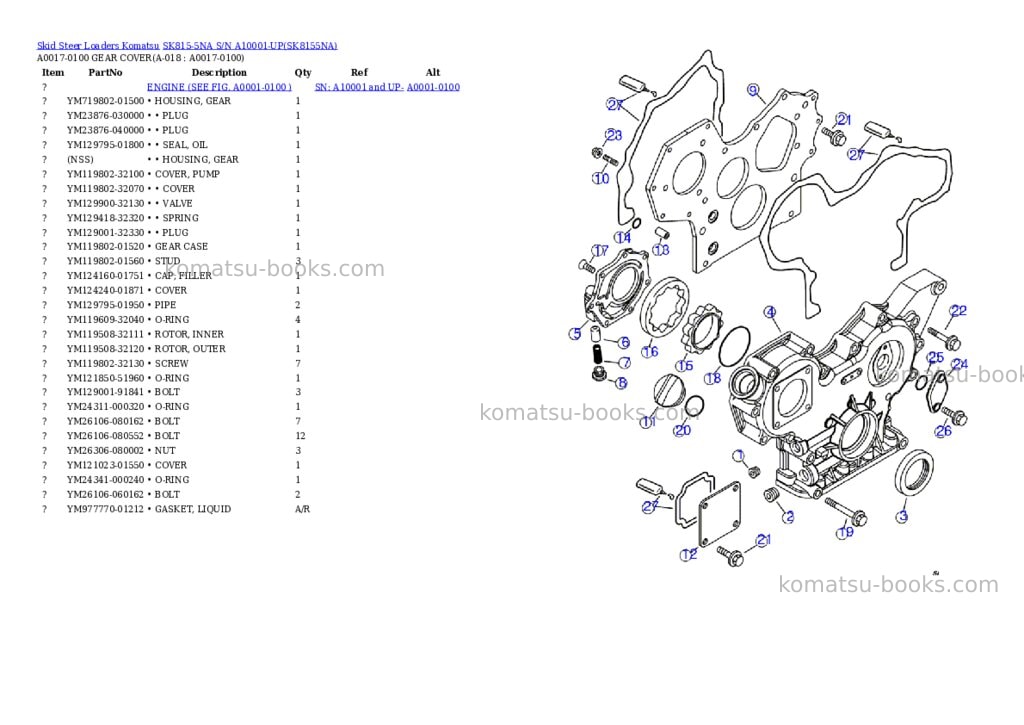 Komatsu sk815-5na s/n a10001-up Parts catalog cover Page 8 Komatsu sk815-5na s/n a10001-up Parts catalog cover Page 8