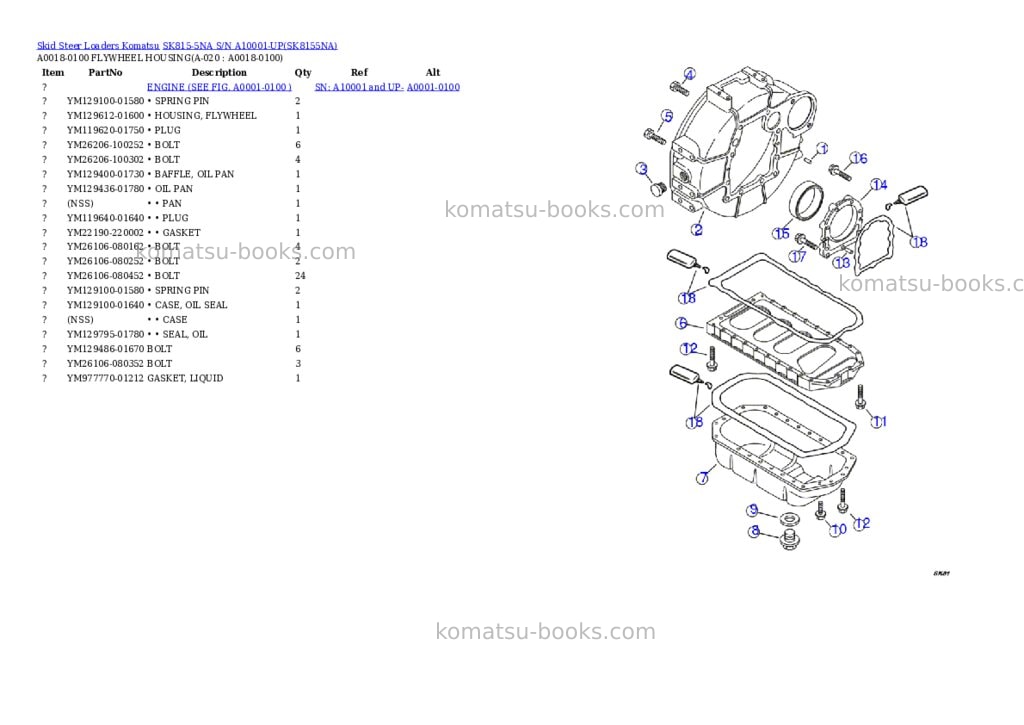 Komatsu sk815-5na s/n a10001-up Parts catalog cover Page 9 Komatsu sk815-5na s/n a10001-up Parts catalog cover Page 9