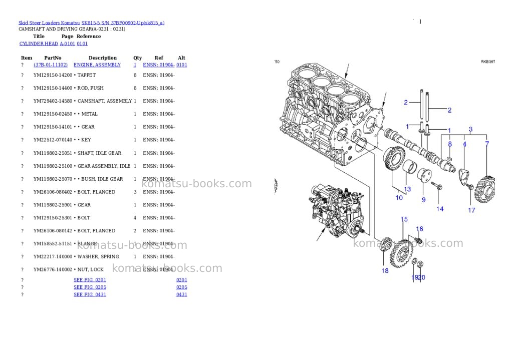 Komatsu sk815-5 s/n 37bf00902-up Parts catalog cover Page 6