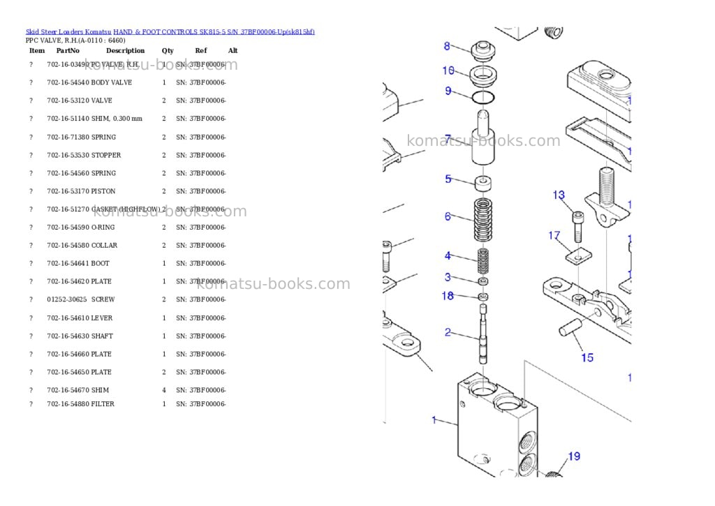 Komatsu hand & foot controls sk815-5 s/n 37bf00006-up Parts catalog cover Page 10