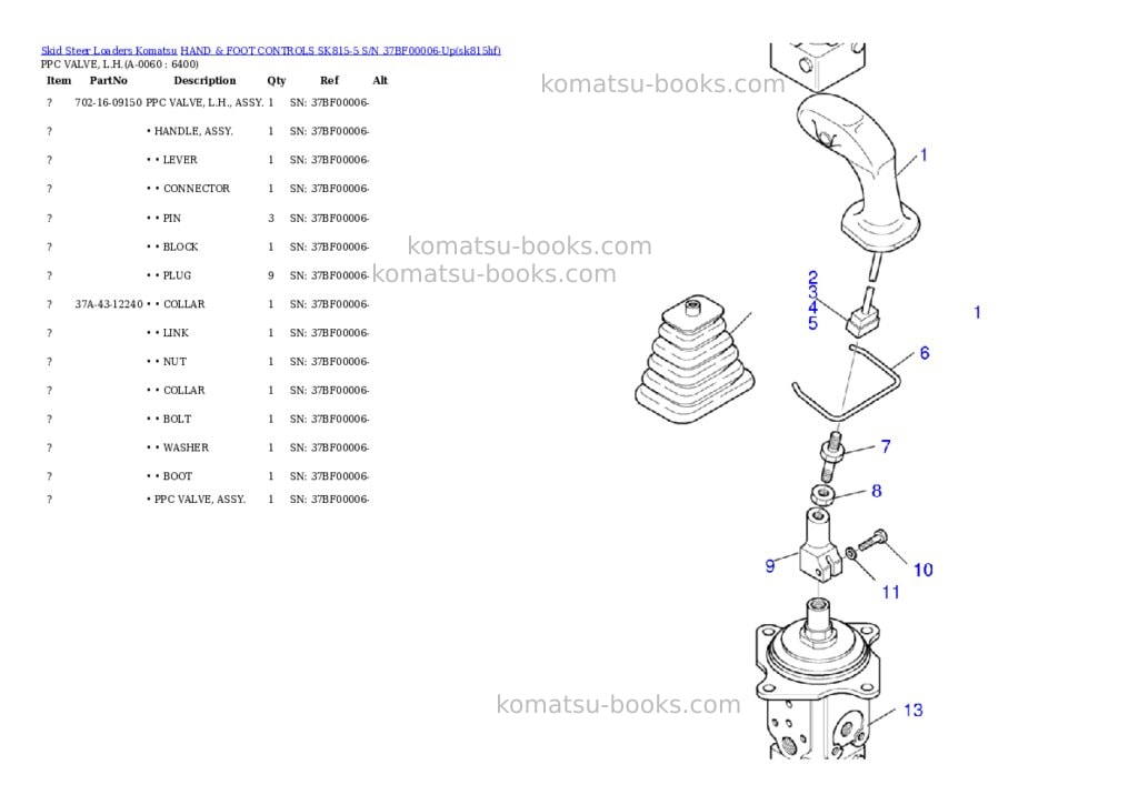 Komatsu hand & foot controls sk815-5 s/n 37bf00006-up Parts catalog cover Page 5