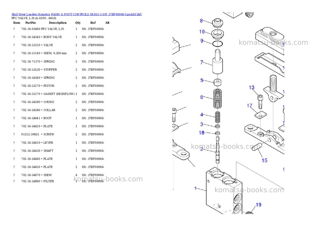 Komatsu hand & foot controls sk815-5 s/n 37bf00006-up Parts catalog cover Page 9
