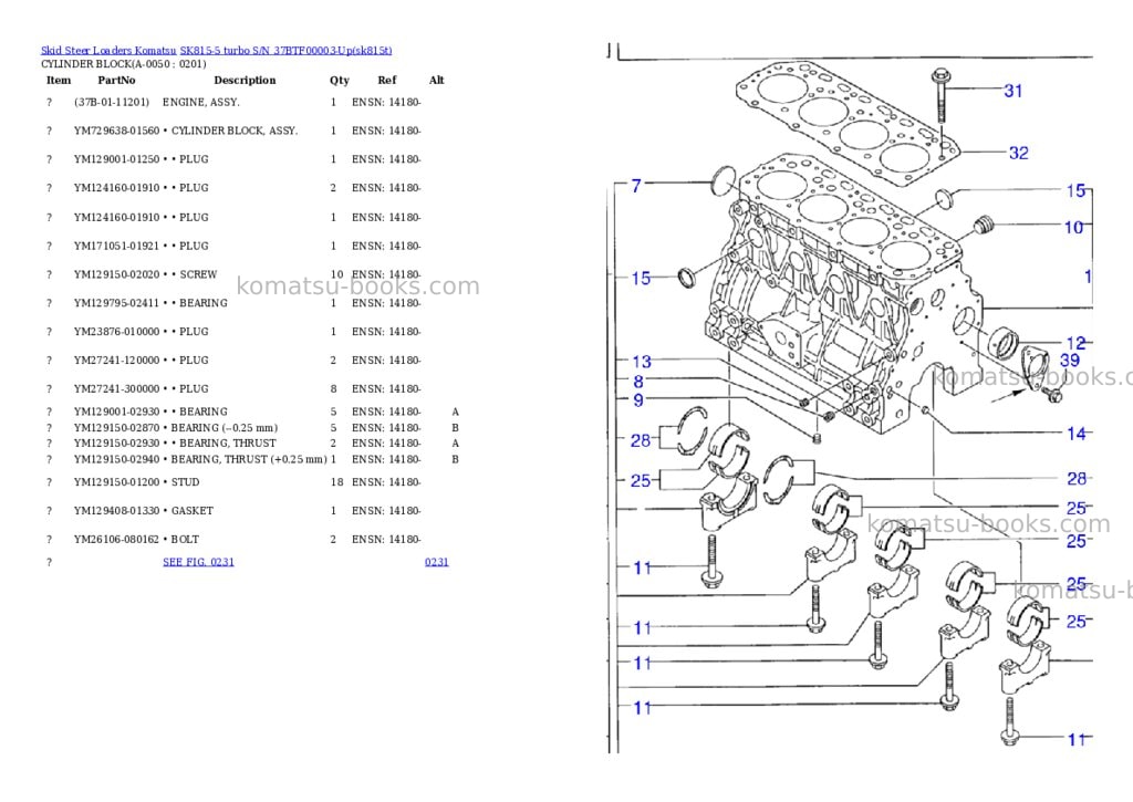 Komatsu sk815-5 turbo s/n 37btf00003-up Parts catalog cover Page 4