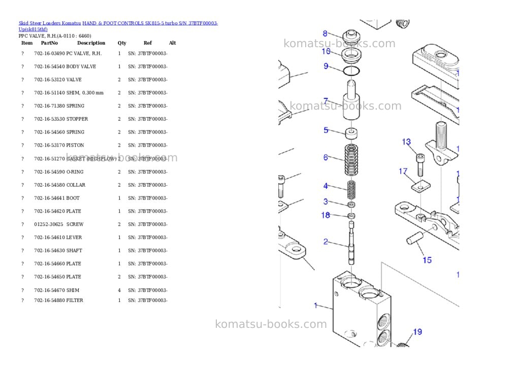 Komatsu hand & foot controls sk815-5 turbo s/n 37btf00003-up Parts catalog cover Page 10 Komatsu hand & foot controls sk815-5 turbo s/n 37btf00003-up Parts catalog cover Page 10