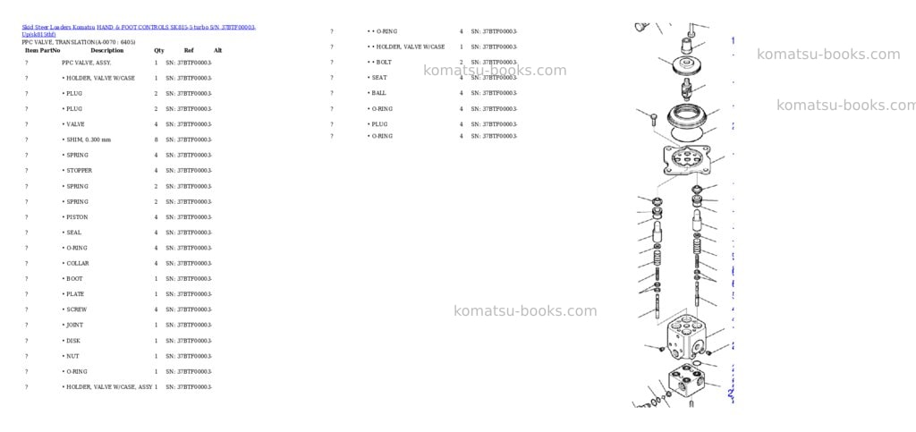 Komatsu hand & foot controls sk815-5 turbo s/n 37btf00003-up Parts catalog cover Page 6 Komatsu hand & foot controls sk815-5 turbo s/n 37btf00003-up Parts catalog cover Page 6