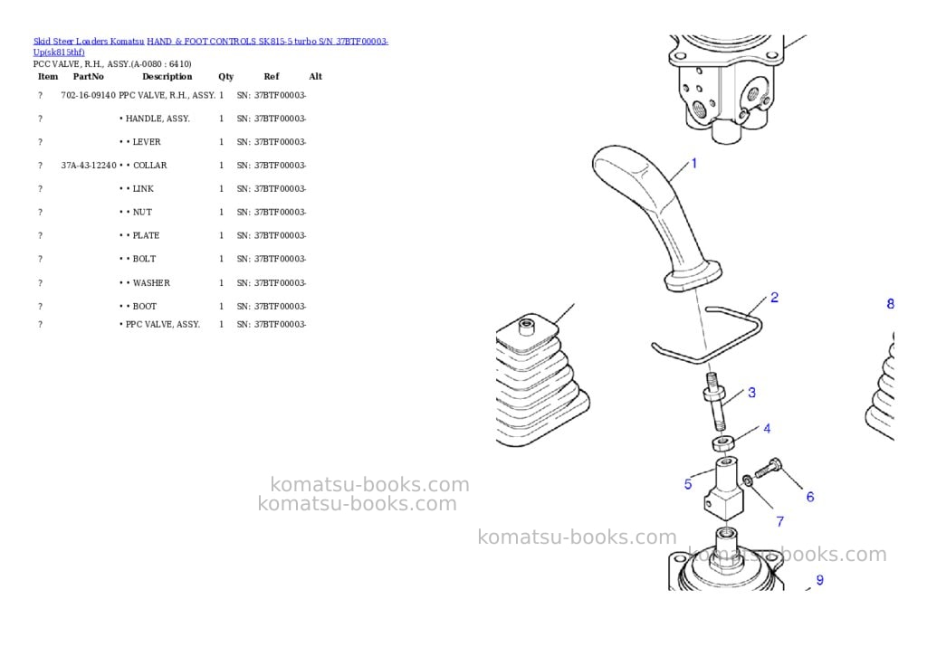 Komatsu hand & foot controls sk815-5 turbo s/n 37btf00003-up Parts catalog cover Page 7 Komatsu hand & foot controls sk815-5 turbo s/n 37btf00003-up Parts catalog cover Page 7