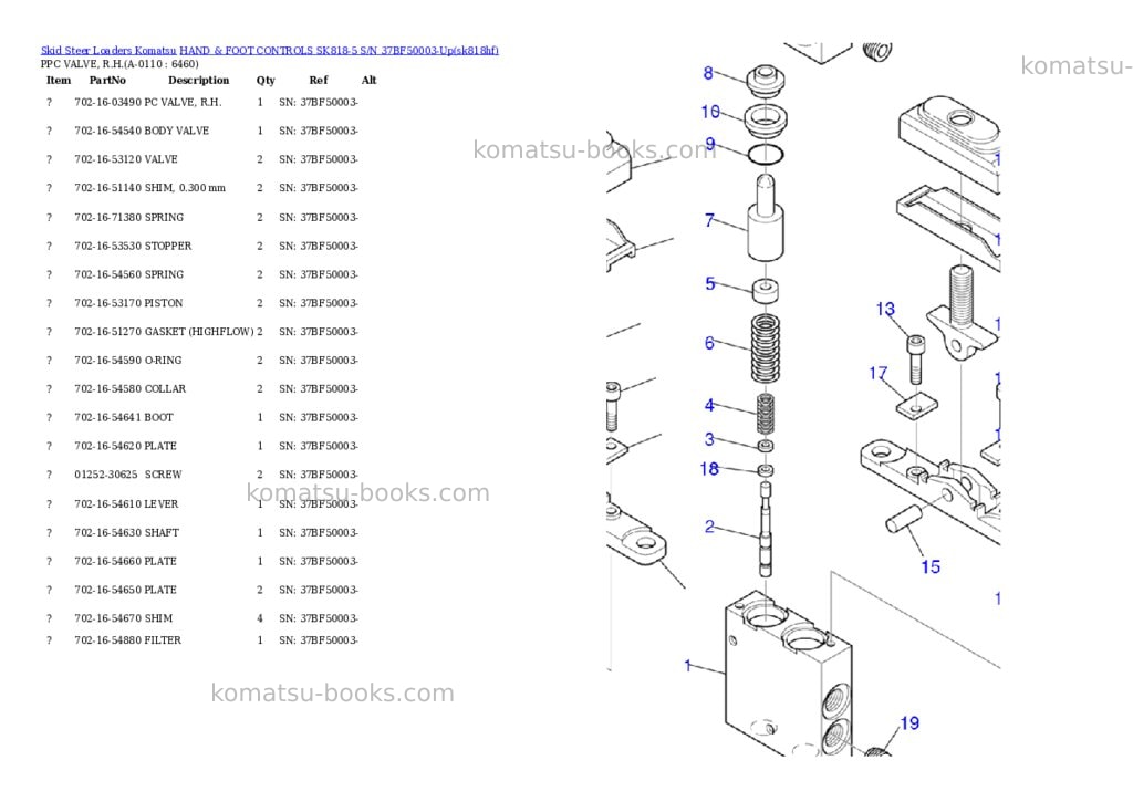 Komatsu hand & foot controls sk818-5 s/n 37bf50003-up Parts catalog cover Page 10 Komatsu hand & foot controls sk818-5 s/n 37bf50003-up Parts catalog cover Page 10