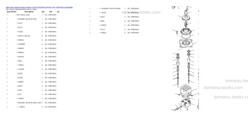 Komatsu hand & foot controls sk818-5 s/n 37bf50003-up Parts catalog cover Page 6 Komatsu hand & foot controls sk818-5 s/n 37bf50003-up Parts catalog cover Page 6
