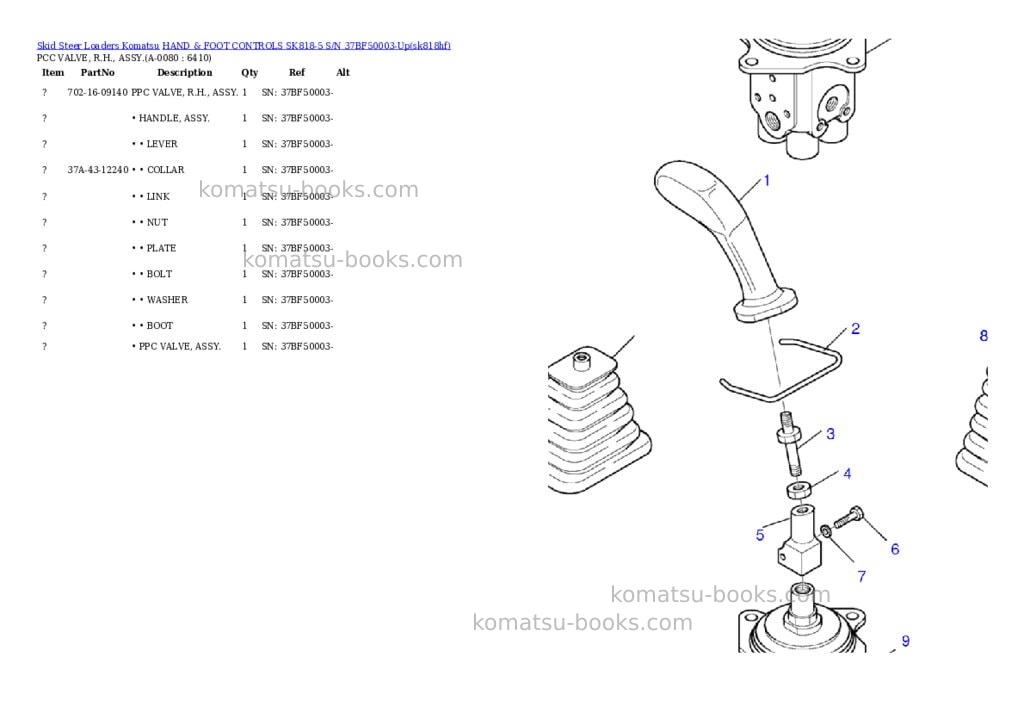 Komatsu hand & foot controls sk818-5 s/n 37bf50003-up Parts catalog cover Page 7 Komatsu hand & foot controls sk818-5 s/n 37bf50003-up Parts catalog cover Page 7