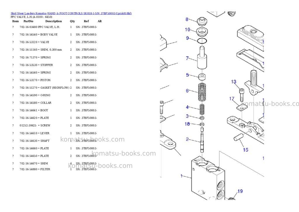 Komatsu hand & foot controls sk818-5 s/n 37bf50003-up Parts catalog cover Page 9 Komatsu hand & foot controls sk818-5 s/n 37bf50003-up Parts catalog cover Page 9