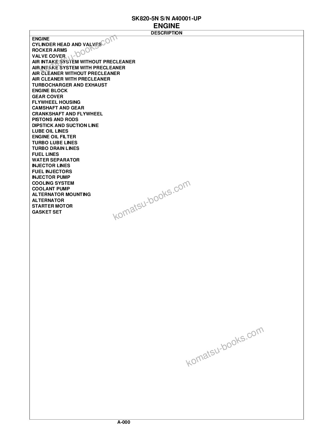 Komatsu SK820-5N S/N A40001-A40242 Parts catalog cover Page 2