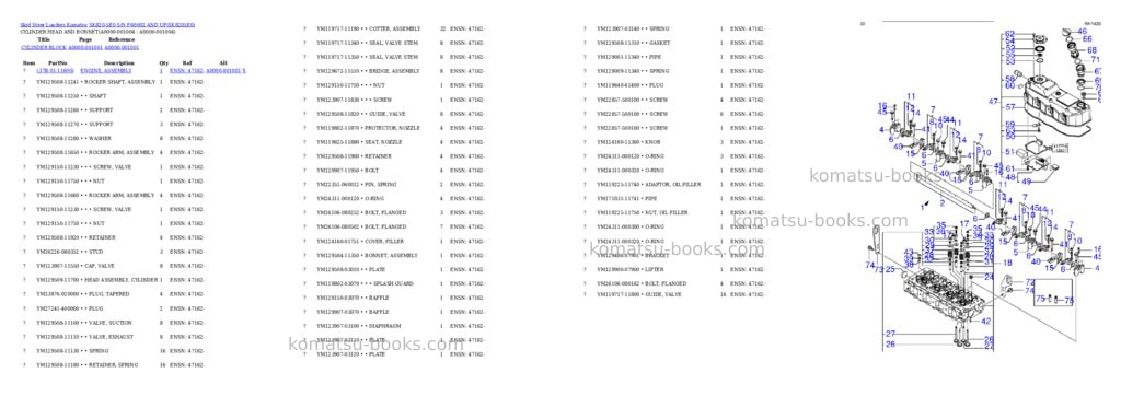 Komatsu SK820-5E0 S/N F60002 AND UP Parts catalog cover Page 3 Komatsu SK820-5E0 S/N F60002 AND UP Parts catalog cover Page 3