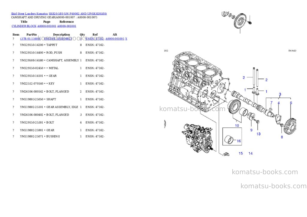 Komatsu SK820-5E0 S/N F60002 AND UP Parts catalog cover Page 6 Komatsu SK820-5E0 S/N F60002 AND UP Parts catalog cover Page 6