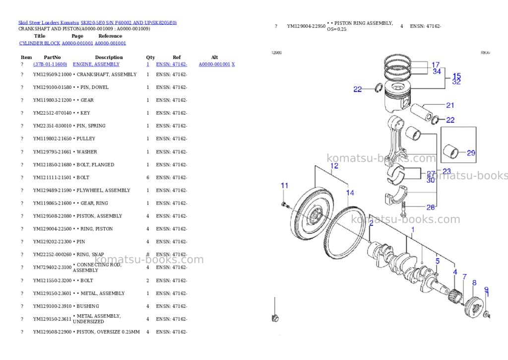 Komatsu SK820-5E0 S/N F60002 AND UP Parts catalog cover Page 8 Komatsu SK820-5E0 S/N F60002 AND UP Parts catalog cover Page 8