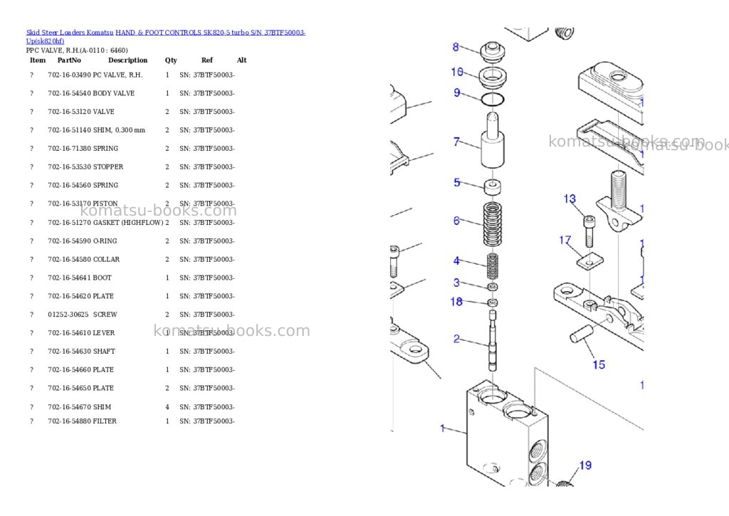 Komatsu hand & foot controls sk820-5 turbo s/n 37btf50003-up Parts catalog cover Page 10 Komatsu hand & foot controls sk820-5 turbo s/n 37btf50003-up Parts catalog cover Page 10