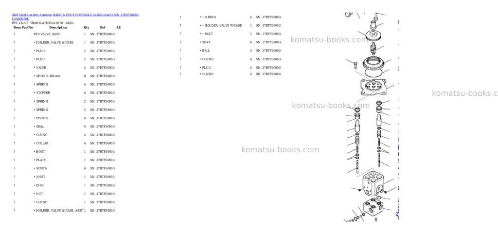 Komatsu hand & foot controls sk820-5 turbo s/n 37btf50003-up Parts catalog cover Page 6 Komatsu hand & foot controls sk820-5 turbo s/n 37btf50003-up Parts catalog cover Page 6