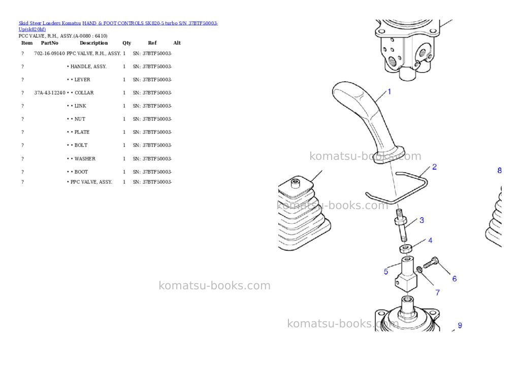 Komatsu hand & foot controls sk820-5 turbo s/n 37btf50003-up Parts catalog cover Page 7 Komatsu hand & foot controls sk820-5 turbo s/n 37btf50003-up Parts catalog cover Page 7