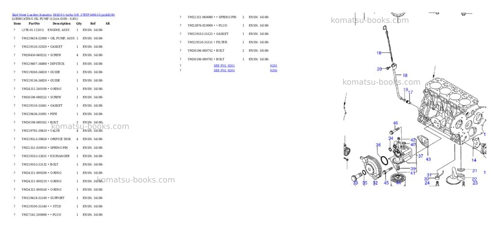 Komatsu sk820-5 turbo s/n 37btf50003-up Parts catalog cover Page 9