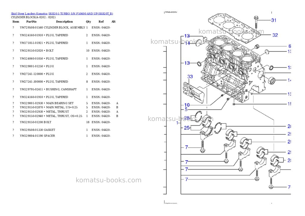 Komatsu sk820-5 turbo s/n f50600 and up Parts catalog cover Page 4 Komatsu sk820-5 turbo s/n f50600 and up Parts catalog cover Page 4