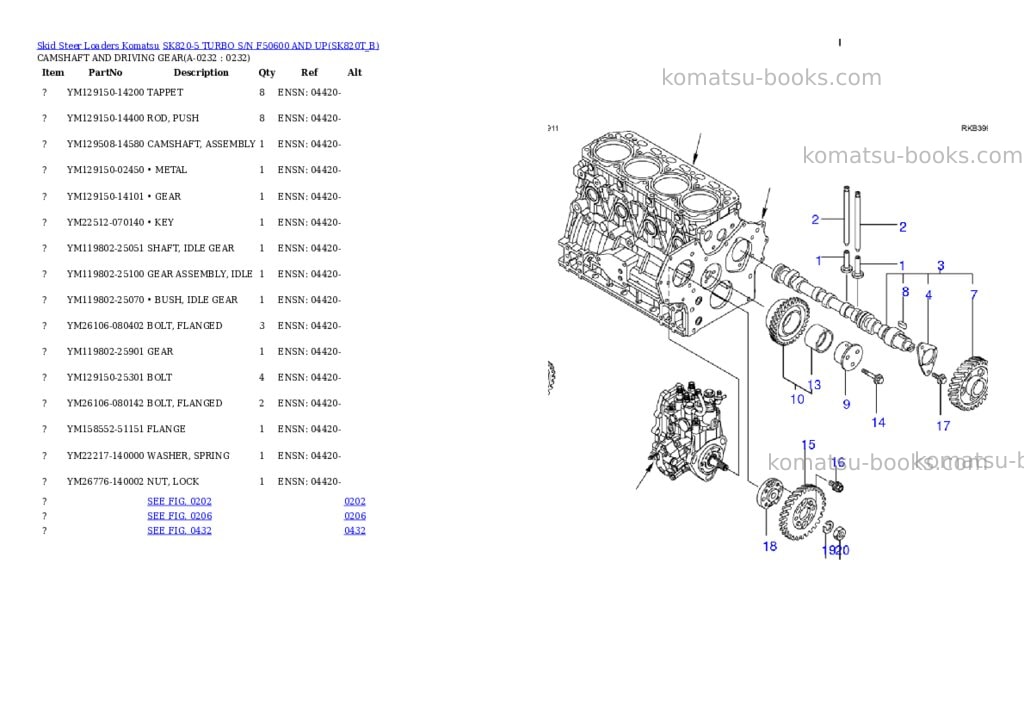 Komatsu sk820-5 turbo s/n f50600 and up Parts catalog cover Page 7 Komatsu sk820-5 turbo s/n f50600 and up Parts catalog cover Page 7