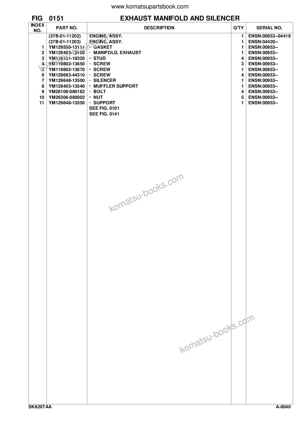 Komatsu sk820-5 turbo usa version s/n 37btf50112-up Parts catalog cover Page 10 Komatsu sk820-5 turbo usa version s/n 37btf50112-up Parts catalog cover Page 10