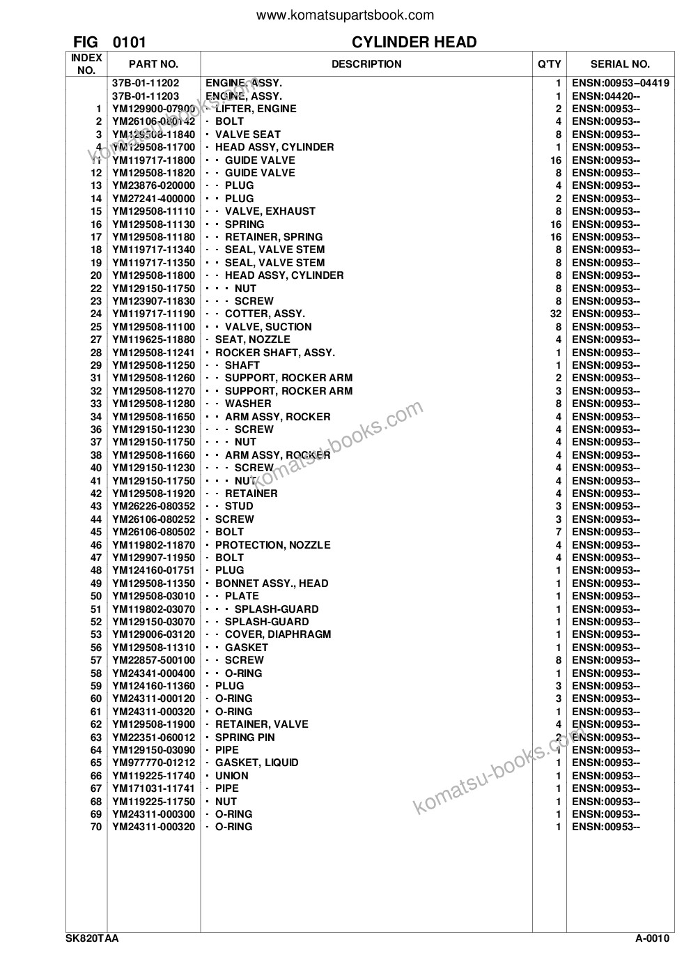Komatsu sk820-5 turbo usa version s/n 37btf50112-up Parts catalog cover Page 4 Komatsu sk820-5 turbo usa version s/n 37btf50112-up Parts catalog cover Page 4