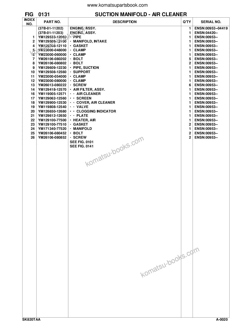 Komatsu sk820-5 turbo usa version s/n 37btf50112-up Parts catalog cover Page 6 Komatsu sk820-5 turbo usa version s/n 37btf50112-up Parts catalog cover Page 6