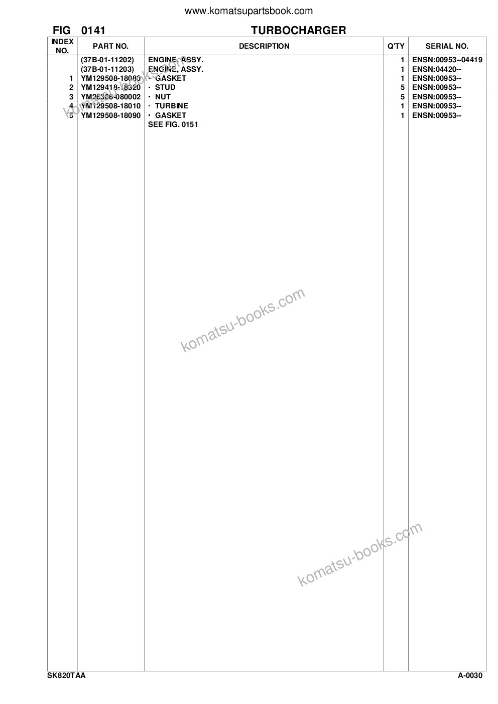 Komatsu sk820-5 turbo usa version s/n 37btf50112-up Parts catalog cover Page 8 Komatsu sk820-5 turbo usa version s/n 37btf50112-up Parts catalog cover Page 8