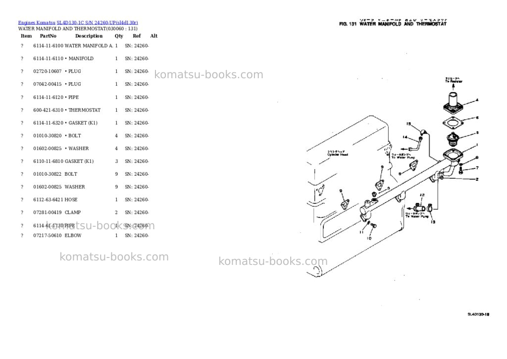 Komatsu SL4D130-1C S/N 24260-UP Parts catalog cover Page 5