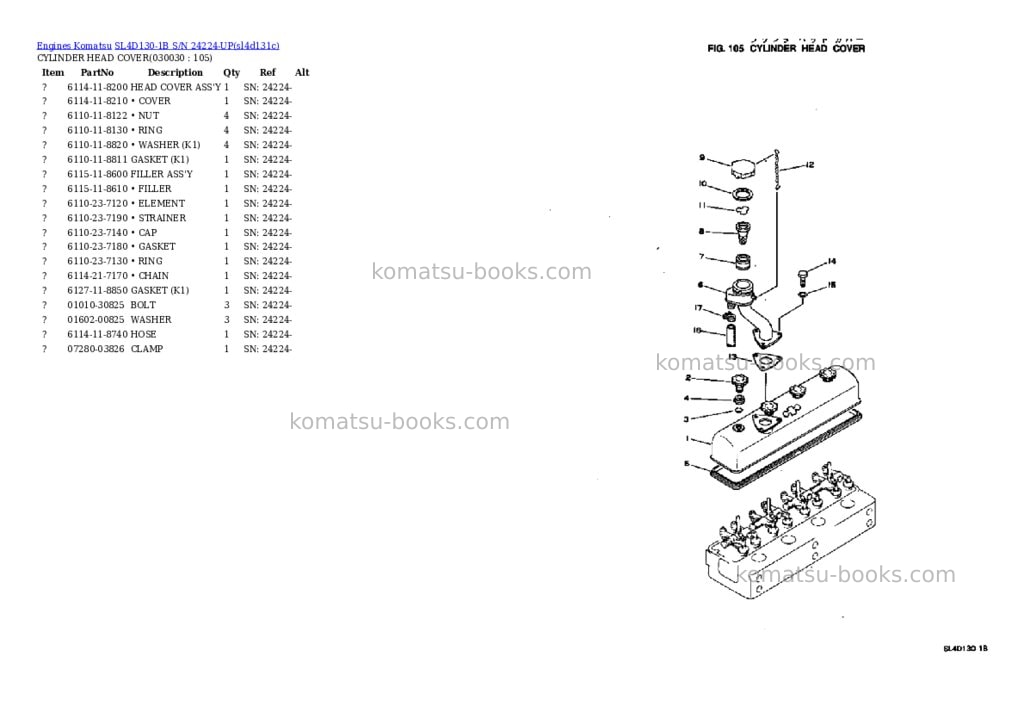 Komatsu SL4D130-1B S/N 24224-UP Parts catalog cover Page 2