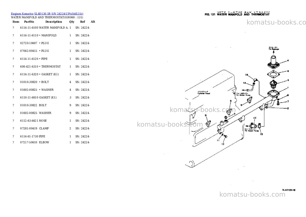 Komatsu sl4d130-1b s/n 24224-up Parts catalog cover Page 5