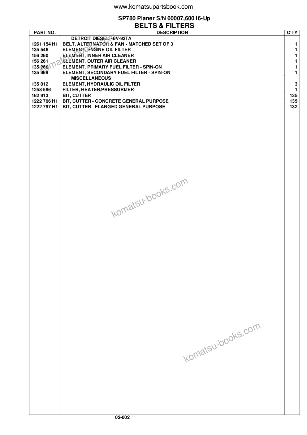 Komatsu sp780 s/n 60007,60016-up Parts catalog cover Page 4 Komatsu sp780 s/n 60007,60016-up Parts catalog cover Page 4