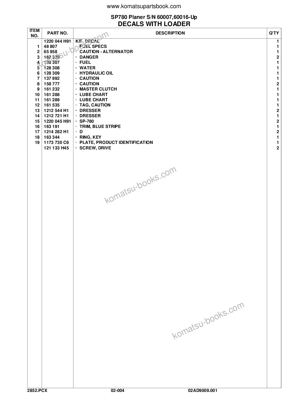 Komatsu sp780 s/n 60007,60016-up Parts catalog cover Page 6 Komatsu sp780 s/n 60007,60016-up Parts catalog cover Page 6