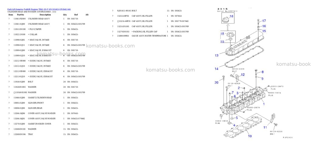 Komatsu TB42-1D-F S/N S05425-UP Parts catalog cover Page 3