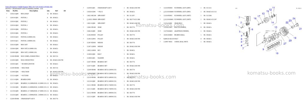 Komatsu TB42-1D-F S/N S05425-UP Parts catalog cover Page 5