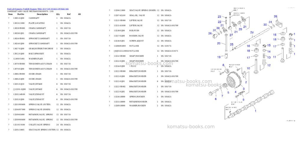 Komatsu TB42-1D-F S/N S05425-UP Parts catalog cover Page 6