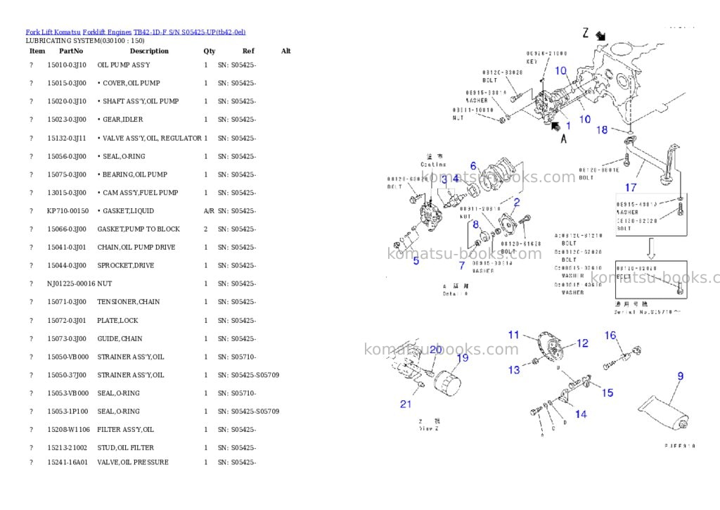 Komatsu TB42-1D-F S/N S05425-UP Parts catalog cover Page 9